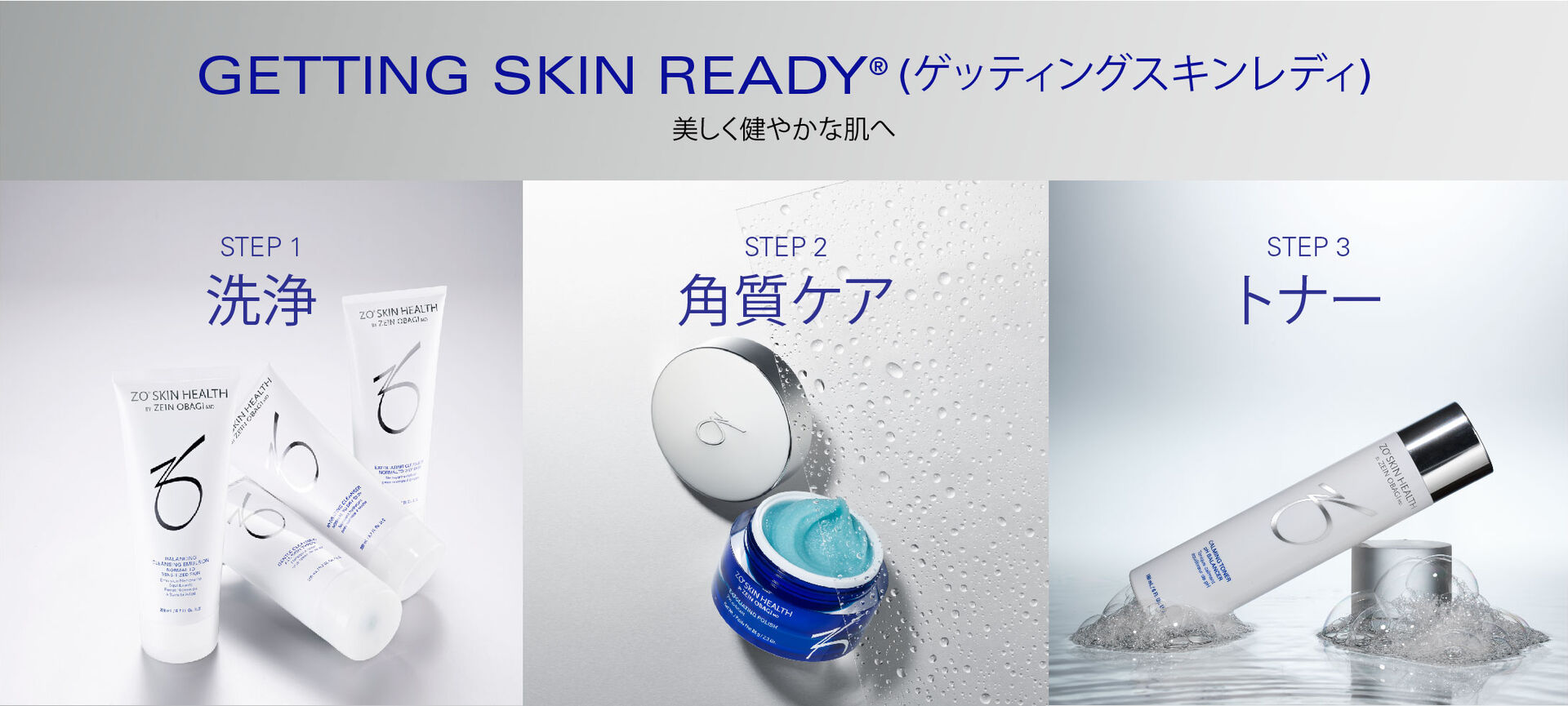 Getting Skin Ready&reg; Infographic